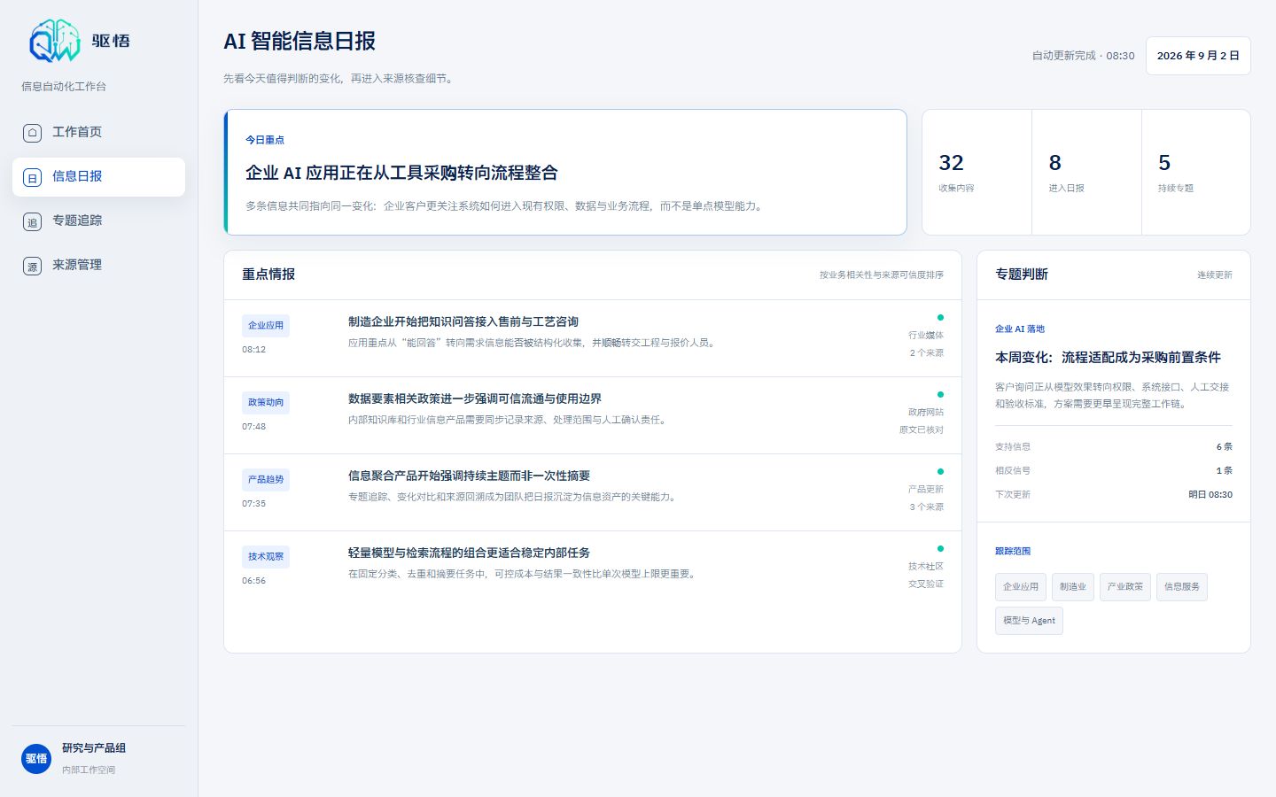 驱悟 AI 智能信息日报界面